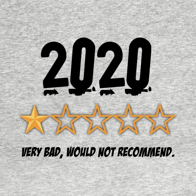 2020 Very Bad Would Not Recommend by DZCHIBA